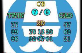 prediksi cambodia 11 juli 2025
