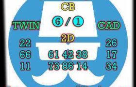 prediksi cambodia 6 juli 2025