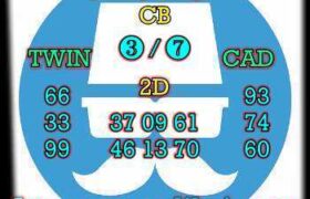 prediksi cambodia 7 juli 2025