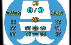 prediksi china 5 juli 2025