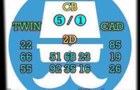 prediksi china 7 juli 2025