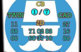 prediksi china 8 juli 2025