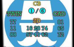 prediksi sdy 10 juli 2025
