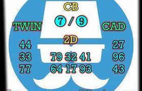 prediksi sgp 12 oktober 2026