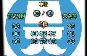prediksi sgp 15 oktober 2026