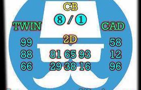 prediksi cambodia 28 oktober 2026