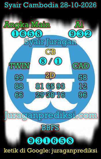 prediksi cambodia 28 oktober 2026, syair cambodia hari ini rabu 28-10-2026, prediksi syair kamboja 28 oktober 2026 4d jitu dan akurat