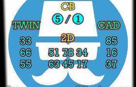 prediksi cambodia 30 oktober 2026