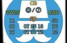 prediksi china 1 november 2026