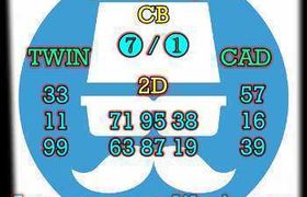 prediksi china 18 oktober 2026