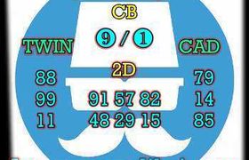 prediksi china 20 oktober 2026