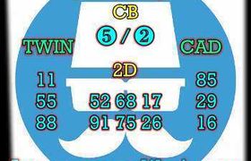 prediksi china 21 oktober 2026