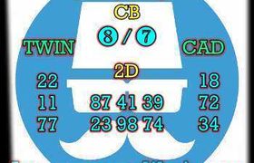 prediksi china 23 oktober 2026