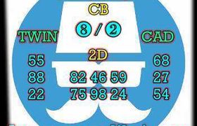 prediksi china 25 oktober 2026