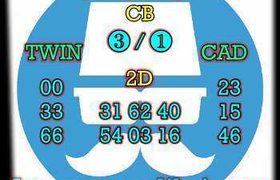 prediksi china 31 oktober 2026