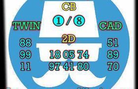 prediksi hk 1 november 2026
