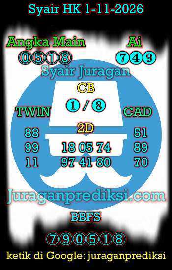 prediksi hk 1 november 2026, syair hk hari ini minggu 1-11-2026, prediksi syair hongkong 1 november 2026, prediksi hk jp jitu dan akurat