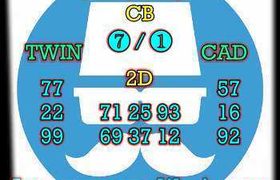 prediksi hk 17 oktober 2026