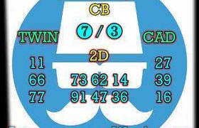 prediksi hk 23 oktober 2026