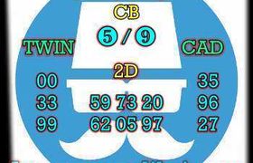 prediksi hk 27 oktober 2026