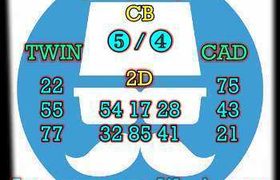 prediksi hk 28 oktober 2026