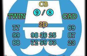 prediksi hk 29 oktober 2026
