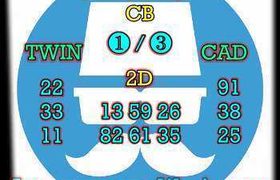 prediksi hk 19 oktober 2026