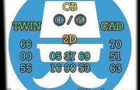 prediksi sdy 1 november 2026
