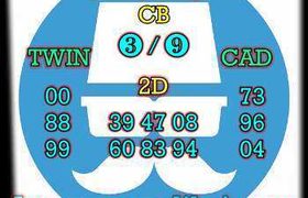 prediksi sdy 19 oktober 2026