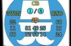 prediksi sdy 21 oktober 2026