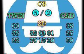 prediksi sdy 23 oktober 2026