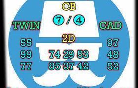 prediksi sdy 26 oktober 2026