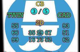 prediksi sdy 27 oktober 2026