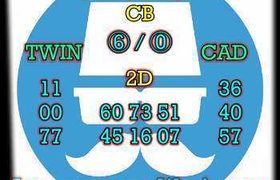 prediksi sdy 31 oktober 2026