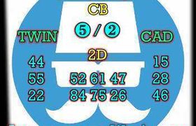 prediksi sgp 1 november 2026