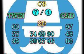 prediksi sgp 18 oktober 2026