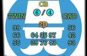prediksi sgp 21 oktober 2026