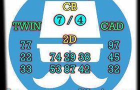 prediksi sgp 24 oktober 2026