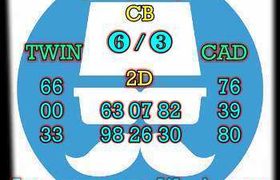 prediksi sgp 26 oktober 2026