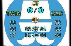 prediksi sgp 28 oktober 2026
