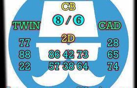 prediksi sgp 31 oktober 2026