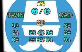 prediksi taiwan 22 oktober 2026