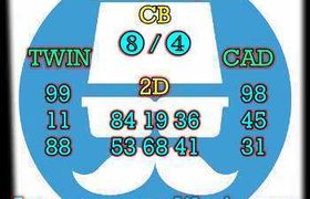 prediksi taiwan 23 oktober 2026