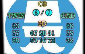 prediksi taiwan 28 oktober 2026