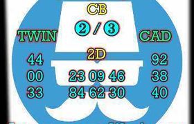 prediksi taiwan 31 oktober 2026